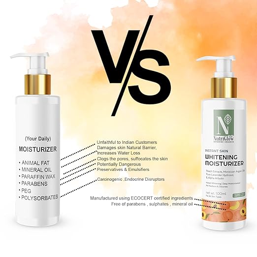 NutriGlow Moisturizer SPF 20 With Pure Lavender Oil For Deep Moisturization, All Skin Types, 100ml - Image 4